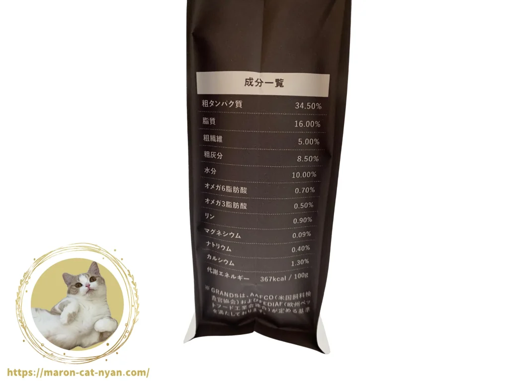 グランツキャットフードの成分